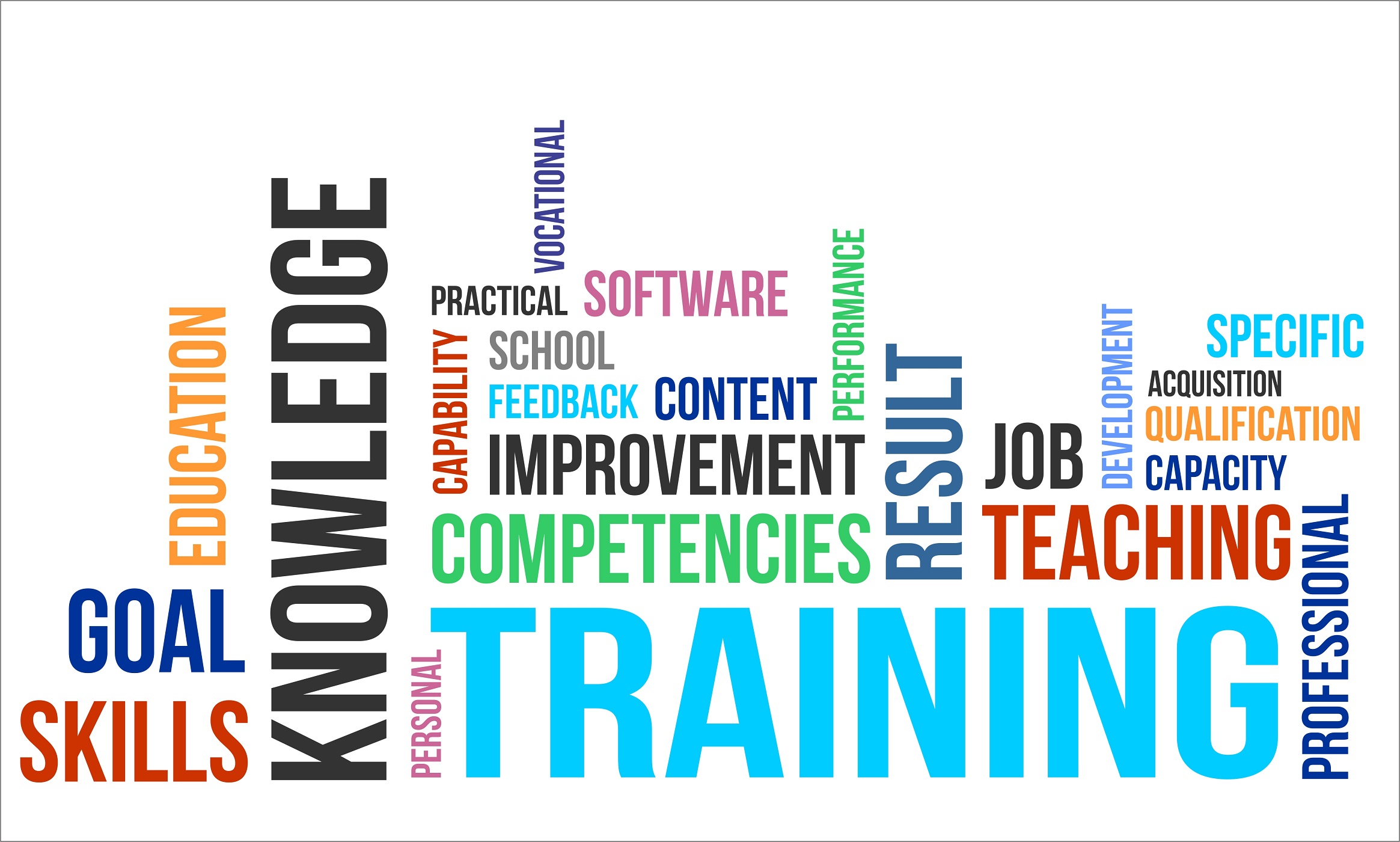sustainable-hr-practices-on-engagement-development-and-training